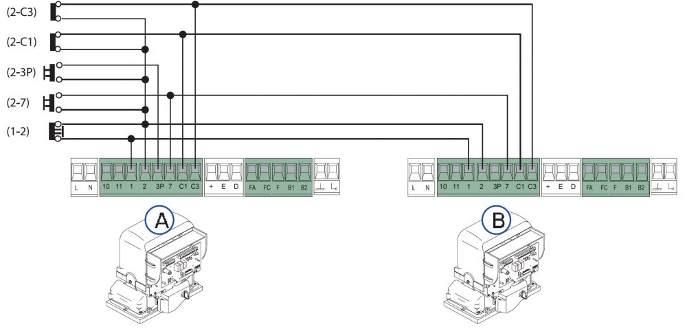 Připojení dvou propojených motorů pomocí samostatného příkazu