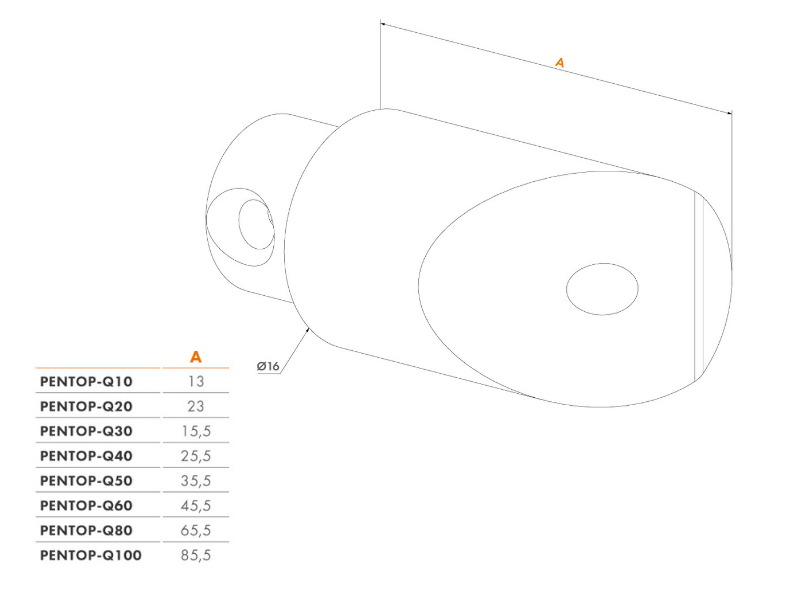 PENTOP - západka pro zámky LAKQ a LAKZ - Rozměr profilu: Čtvercový 60 mm