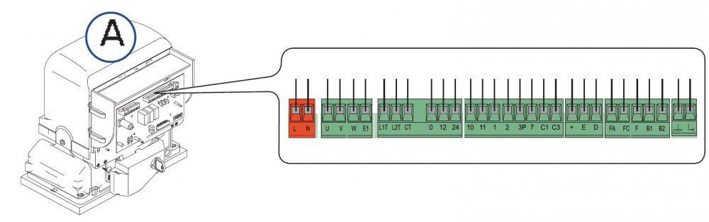 Připojení dvou propojených motorů pomocí samostatného příkazu